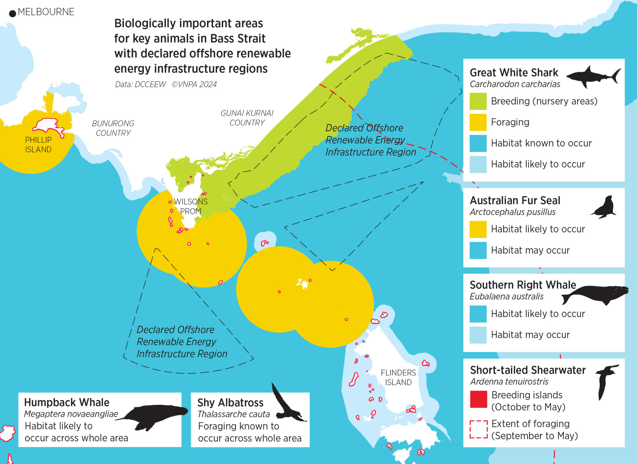 Keeping renewables in the friend zone Victorian National Parks
